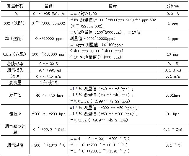 360截图16280717427280.jpg