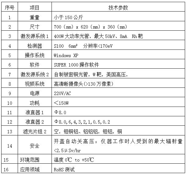 360截图1664032388114113.jpg