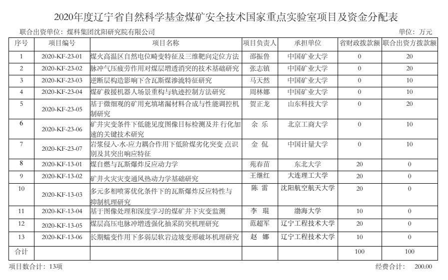微信图片_20211104155721.png