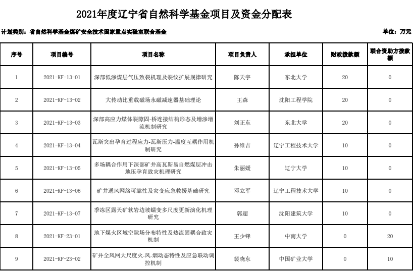 微信图片_20211104155218.png